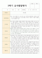 1학기 2학기 유아발달평가 만 3세 15명 24페이지