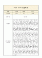 만5세 발달평가 1년치 (5개영역 발달평가) 3페이지