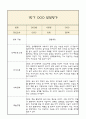 만5세 발달평가 1년치 (5개영역 발달평가) 6페이지