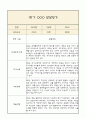 만5세 발달평가 1년치 (5개영역 발달평가) 8페이지