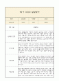 만5세 발달평가 1년치 (5개영역 발달평가) 10페이지