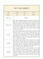 만5세 발달평가 1년치 (5개영역 발달평가) 12페이지