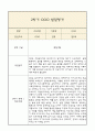 만5세 발달평가 1년치 (5개영역 발달평가) 15페이지