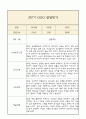 만5세 발달평가 1년치 (5개영역 발달평가) 16페이지