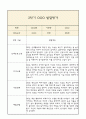 만5세 발달평가 1년치 (5개영역 발달평가) 20페이지