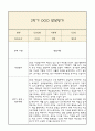 만5세 발달평가 1년치 (5개영역 발달평가) 21페이지
