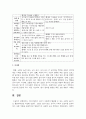 어린이집에서 유아기 아동에게 활용할 수 있는 소집단 놀이지도 활동계획안을 작성하시오 3페이지