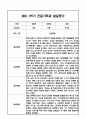만4세 1학기 관찰일지 / 발달평가 1페이지