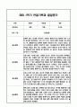 만4세 1학기 관찰일지 / 발달평가 7페이지