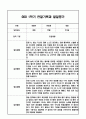 만4세 1학기 관찰일지 / 발달평가 9페이지