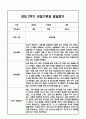 만4세 2학기 관찰일지 / 발달평가 4페이지