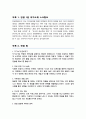 이화여대 유아교육과 편입 학업계획서 ㅊ가 면접합격 스크립트 1분 자기소개 면접 팁 4페이지