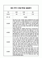 만1세 2학기 관찰일지 / 발달평가 3페이지
