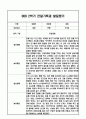 만1세 2학기 관찰일지 / 발달평가 9페이지