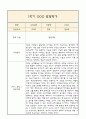만4세 발달평가 1년 (5개영역 발달평가) 3페이지