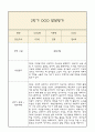 만4세 발달평가 1년 (5개영역 발달평가) 21페이지