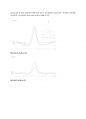 [논문요약] Frustrated Lewis Pair Catalyzed Hydrogenation of Amides Halides as Active Lewis Base in the Metal-Free Hydrogen Activation 3페이지