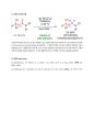 [논문요약] Hydroxy Group Directed Catalytic Hydrosilylation of Amides 7페이지