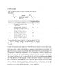 [논문요약] Iridium-Catalyzed Reductive Nucleophilic Addition to Secondary Amides 3페이지