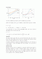 [물리화학] 기체의 법칙과 이상기체 상태방정식 리포트 3페이지