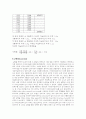 [유기화학실험] 재결정 결과리포트 4페이지