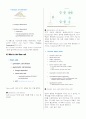 [줄기세포] IPS-MEF 시험노트정리 7페이지