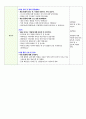 세부 보육계획안 3페이지