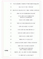 한국가스기술공사 면접기출(최신)+꿀팁[최종합격!] +1000대기업 1차 직무면접 + 2차 임원면접 최종합격자 답안 6페이지