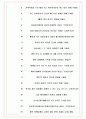 한미약품 면접기출(최신)+꿀팁[최종합격!] +1000대기업 1차 직무면접 + 2차 임원면접 최종합격자 답안 7페이지