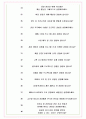 베바스토코리아홀딩스 면접기출(최신)+꿀팁[최종합격!] +1000대기업 1차 직무면접 + 2차 임원면접 최종합격자 답안 8페이지