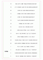 대동기어 면접기출(최신)+꿀팁[최종합격!] +1000대기업 1차 직무면접 + 2차 임원면접 최종합격자 답안 7페이지