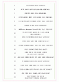 엘에스이모빌리티솔루션 면접기출(최신)+꿀팁[최종합격!] +1000대기업 1차 직무면접 + 2차 임원면접 최종합격자 답안 8페이지