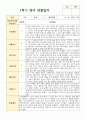 관찰일지와 해석  만 0세 1학기 2학기 5명 2페이지
