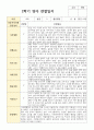 관찰일지와 해석  만 0세 1학기 2학기 5명 6페이지