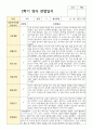 관찰일지와 해석  만 0세 1학기 2학기 5명 10페이지