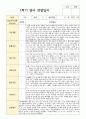 관찰일지 만 1세 1학기 2학기 10명 10페이지