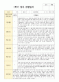 관찰일지와 해석  만 2세 1학기 2학기 11명 2페이지