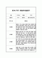 만2세 1학기 일상과 놀이 관찰일지 40Page분량 (1학기 발달평가 첨부) 9페이지