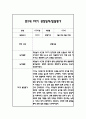 만2세 1학기 일상과 놀이 관찰일지 40Page분량 (1학기 발달평가 첨부) 10페이지