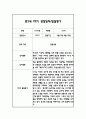 만2세 1학기 일상과 놀이 관찰일지 40Page분량 (1학기 발달평가 첨부) 16페이지