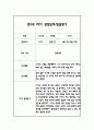 만2세 1학기 일상과 놀이 관찰일지 40Page분량 (1학기 발달평가 첨부) 18페이지