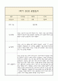 만0세 부모상담일지,관찰일지,발달평가 1학기 - 관찰일지와 연계된 부모상담일지 (놀이확장 지원사례 포함) 8페이지