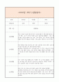 만0세 1년 일상생활3개,놀이활동3개 관찰일지 및 1학기,2학기 총평과 발달평가 (놀이확장 지원사례 포함) 9페이지