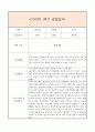만0세 1년 일상생활3개,놀이활동3개 관찰일지 및 1학기,2학기 총평과 발달평가 (놀이확장 지원사례 포함) 10페이지