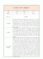 만5세 1학기 일상생활3개,놀이활동3개 관찰일지 및 1학기 총평과 발달평가 (놀이확장 지원사례 포함) 2페이지