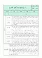 만5세 관찰일지와 부모상담일지 1년분량 (학기별 발달평가 첨부) 24페이지