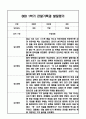 만0세 1학기 관찰일지 / 발달평가 1페이지