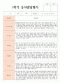 1년 발달평가 만 4세 20명 와 종합의견 9페이지