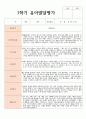 1년 발달평가 만 4세 20명 와 종합의견 16페이지