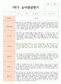 1년 발달평가 만 4세 20명 와 종합의견 17페이지